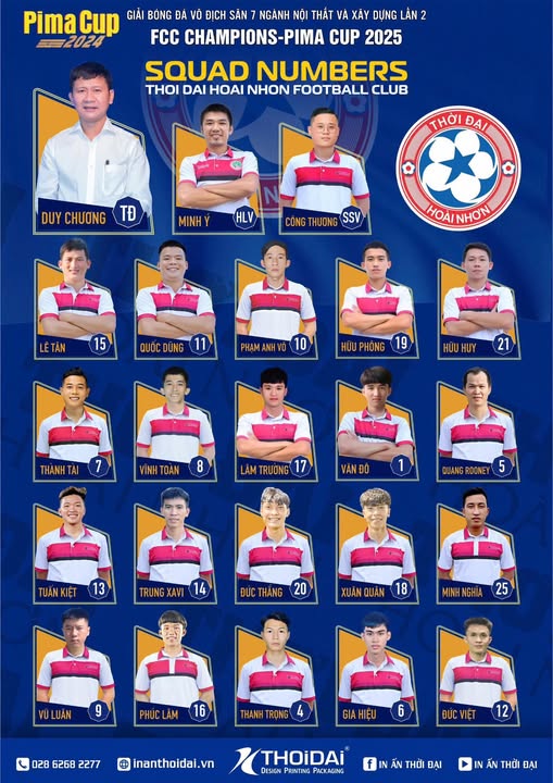Đồng Hành Cùng Đội Bóng Thời Đại Hoài Nhơn FC Tại Giải Bóng Đá Vô Địch Sân 7 Ngành Nội Thất & Xây Dựng - FCC Champions - PIMA CUP 2025 7 497871661 699727002605320 278253123501545976 n